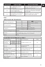 Preview for 11 page of NORAUTO 2271068 Safety Information Manual