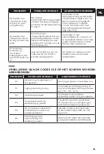 Preview for 21 page of NORAUTO 2271068 Safety Information Manual