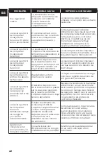 Preview for 42 page of NORAUTO 2271068 Safety Information Manual