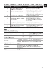 Preview for 43 page of NORAUTO 2271068 Safety Information Manual