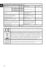 Preview for 44 page of NORAUTO 2271068 Safety Information Manual