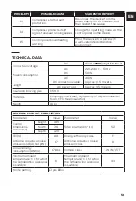 Preview for 53 page of NORAUTO 2271068 Safety Information Manual