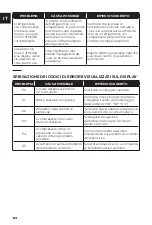 Preview for 64 page of NORAUTO 2271068 Safety Information Manual