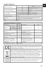 Preview for 75 page of NORAUTO 2271068 Safety Information Manual