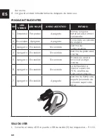 Preview for 64 page of NORAUTO 2274031 - NO6704 Instruction Manual