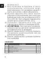 Preview for 92 page of NORAUTO 2274031 - NO6704 Instruction Manual