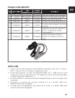 Preview for 111 page of NORAUTO 2274031 - NO6704 Instruction Manual