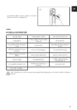 Preview for 35 page of NORAUTO 2291689 Manual