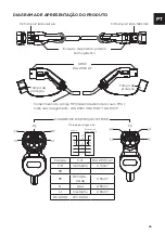 Preview for 39 page of NORAUTO 2291689 Manual