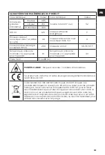 Предварительный просмотр 13 страницы NORAUTO 2398784 Manual