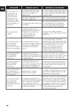 Предварительный просмотр 46 страницы NORAUTO 2398784 Manual