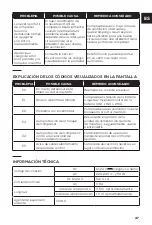 Предварительный просмотр 47 страницы NORAUTO 2398784 Manual