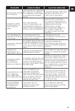 Preview for 9 page of NORAUTO KOELBOX 28L User Manual