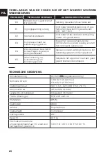 Preview for 20 page of NORAUTO KOELBOX 28L User Manual