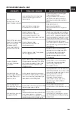 Preview for 29 page of NORAUTO KOELBOX 28L User Manual