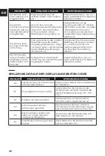 Preview for 30 page of NORAUTO KOELBOX 28L User Manual