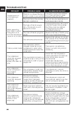 Preview for 48 page of NORAUTO KOELBOX 28L User Manual