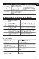 Preview for 49 page of NORAUTO KOELBOX 28L User Manual