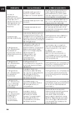 Preview for 58 page of NORAUTO KOELBOX 28L User Manual