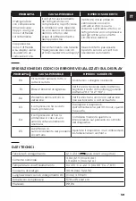 Preview for 59 page of NORAUTO KOELBOX 28L User Manual