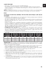 Preview for 65 page of NORAUTO KOELBOX 28L User Manual