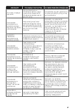 Preview for 77 page of NORAUTO KOELBOX 28L User Manual