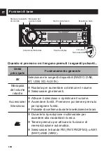 Предварительный просмотр 116 страницы NORAUTO NO3024 Manual