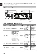 Предварительный просмотр 136 страницы NORAUTO NO3024 Manual