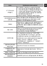 Предварительный просмотр 141 страницы NORAUTO NO3024 Manual