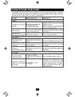 Предварительный просмотр 63 страницы NORAUTO NS-202 BT Manual