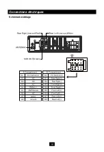 Предварительный просмотр 14 страницы NORAUTO NS-211 Manual