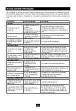 Preview for 46 page of NORAUTO NS-211 Manual