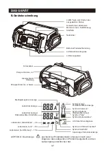 Предварительный просмотр 38 страницы NORAUTO PREMIUM HF1500 Instruction Manual