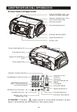 Предварительный просмотр 68 страницы NORAUTO PREMIUM HF1500 Instruction Manual