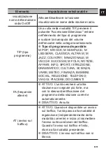 Предварительный просмотр 119 страницы NORAUTO SOUND NS-218 DBT Manual And Security Instructions