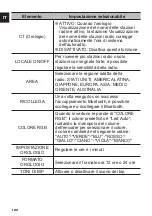 Предварительный просмотр 120 страницы NORAUTO SOUND NS-218 DBT Manual And Security Instructions