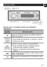 Предварительный просмотр 137 страницы NORAUTO SOUND NS-218 DBT Manual And Security Instructions