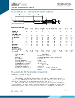 Предварительный просмотр 25 страницы Noraxon Ultium 808 User Manual
