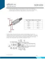 Предварительный просмотр 10 страницы Noraxon Ultium EMG Analog Input SmartLead User Manual