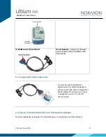 Предварительный просмотр 10 страницы Noraxon Ultium EMG BioMonitor SmartLead User Manual