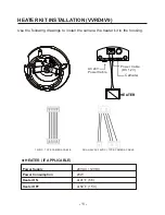 Preview for 16 page of NORBAIN HIGH RESOLUTION 1/3" CCD BLACK & WHITE Installation Instructions Manual