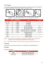 Preview for 18 page of norbar 16011.X Operator'S Manual