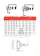 Preview for 20 page of norbar 16011.X Operator'S Manual