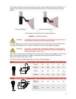 Предварительный просмотр 10 страницы norbar PNEUTORQUE PTM Operation Manual