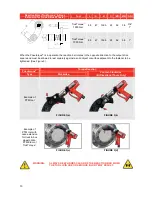 Предварительный просмотр 11 страницы norbar PNEUTORQUE PTM Operation Manual