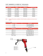 Предварительный просмотр 4 страницы norbar PneuTorque PTS-52-500 Operator'S Manual