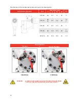 Предварительный просмотр 16 страницы norbar PneuTorque PTS-52-500 Operator'S Manual