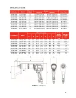 Предварительный просмотр 25 страницы norbar PneuTorque PTS-52-500 Operator'S Manual