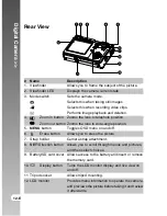 Preview for 12 page of Norcent DC-420 Manual