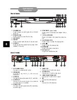 Предварительный просмотр 8 страницы Norcent DP5000 User Manual